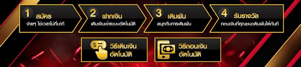 สล็อตเว็บตรง